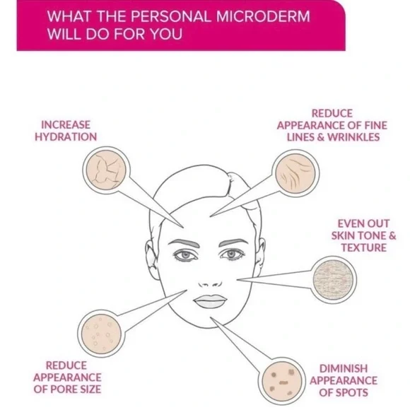 PMD Personal Microderm - Picture 4 of 6